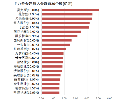 富拓外汇平台MT4教程坚定信心干字当头 促进财政连续向好丨沧州特色产业集群“向新求质”